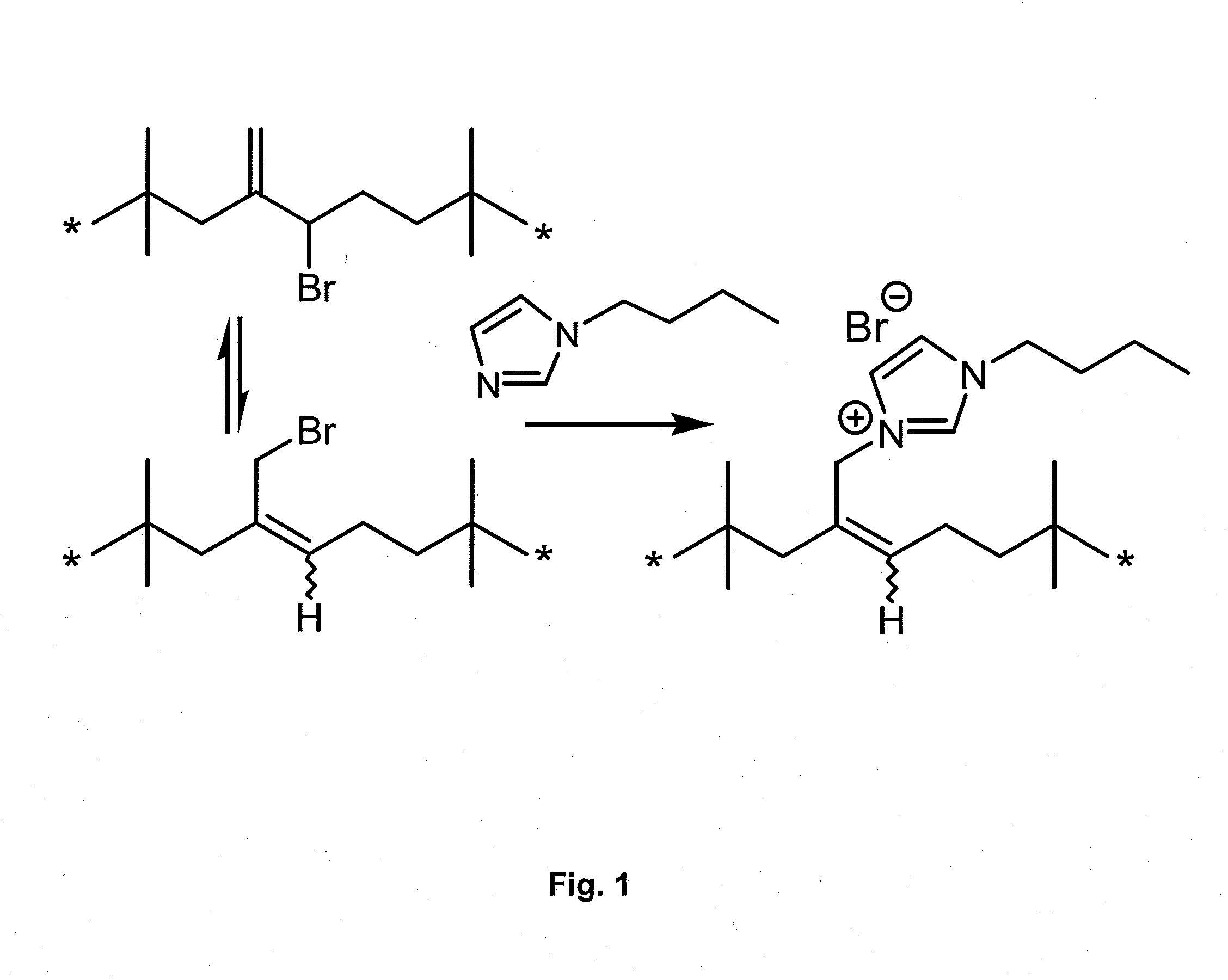 Azolium Ionomer Derivatives of Halogenated Polymers