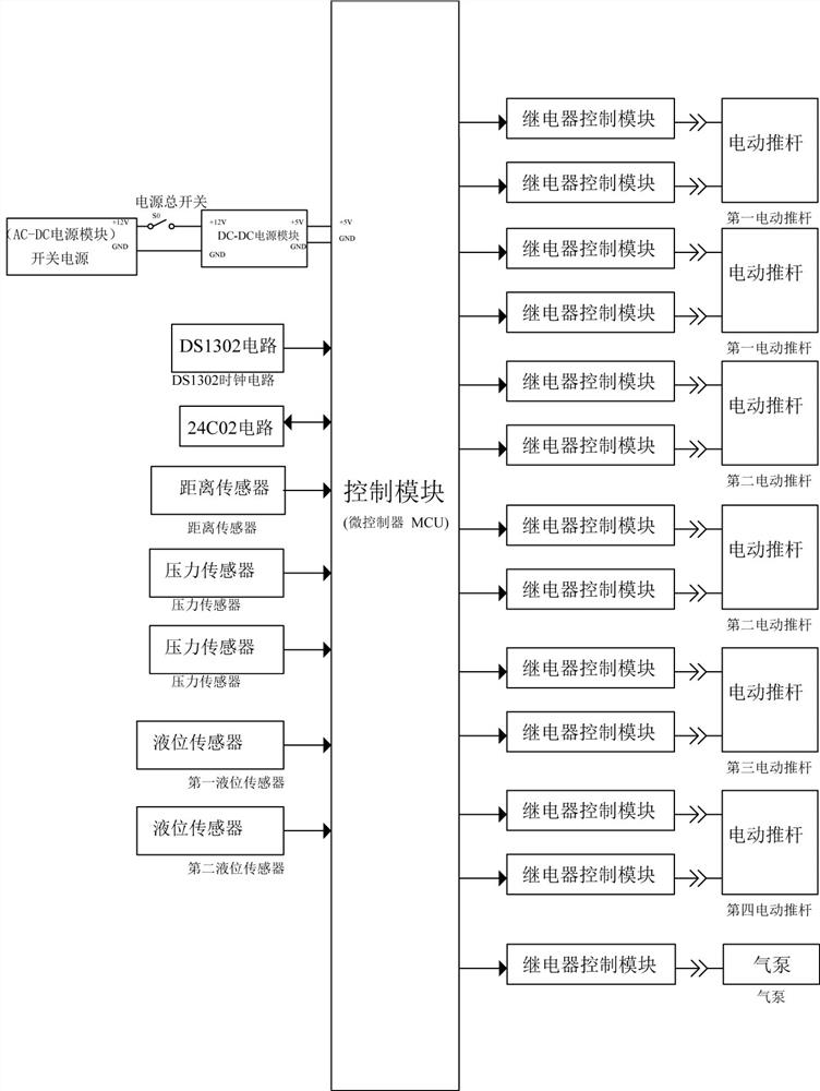 Industrial sewage desulfurization equipment