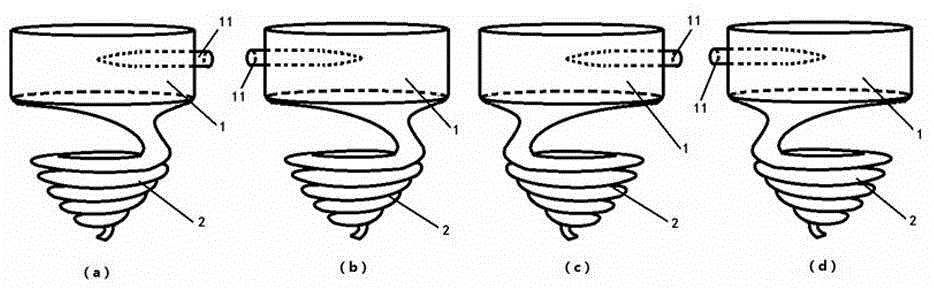 Method and device for activating water combining sound field and double vortex vortex