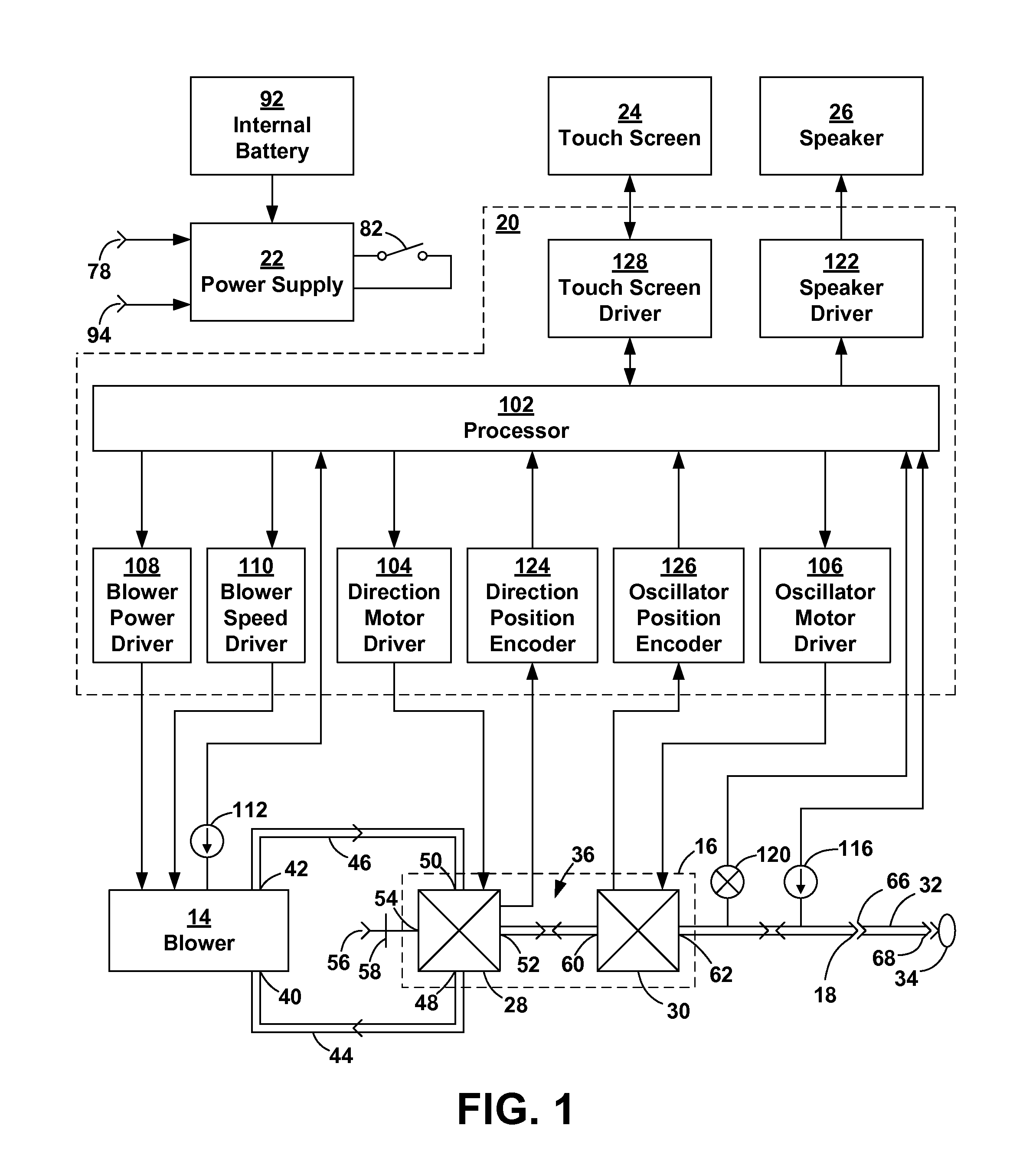 Mechanical Insufflation/Exsufflation Airway Clearance Apparatus