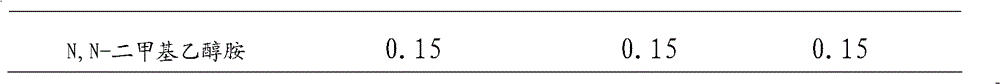 Latex and synthesis method thereof, and water-based metal anticorrosive paint and synthesis method thereof