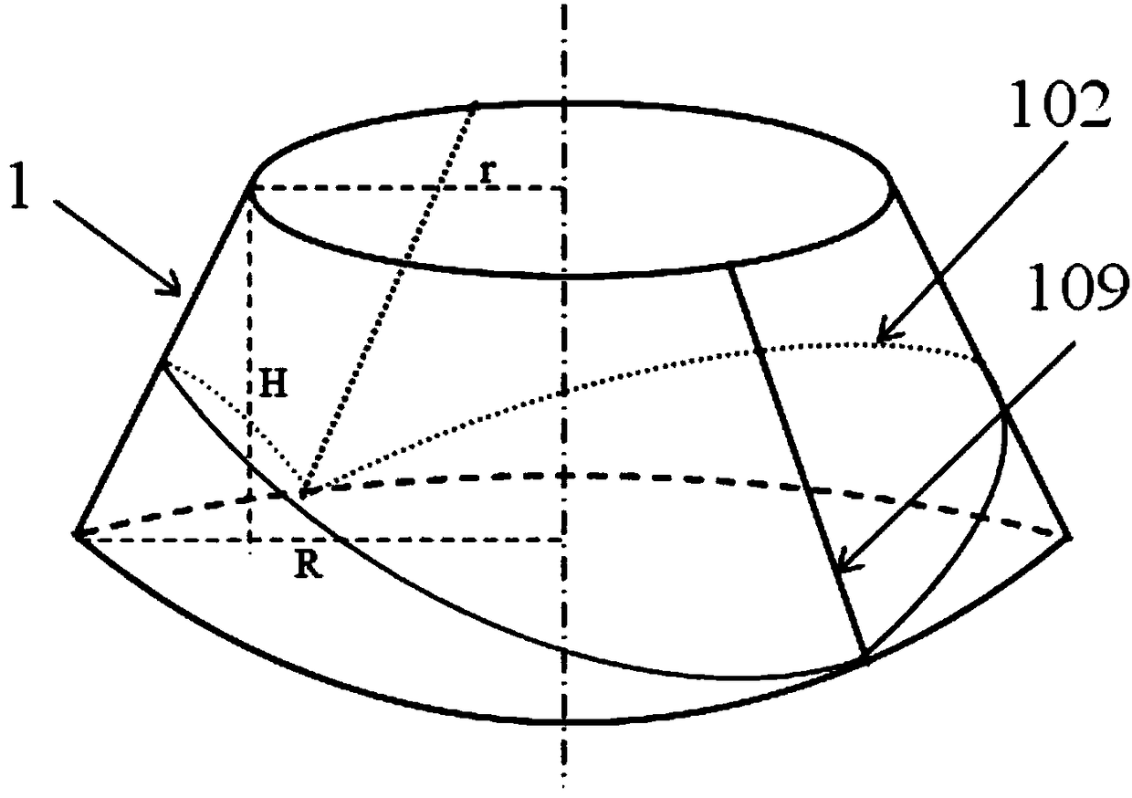 Circular truncated cone-shaped polyvinylidene fluoride (PVDF) ultrasonic transmitter