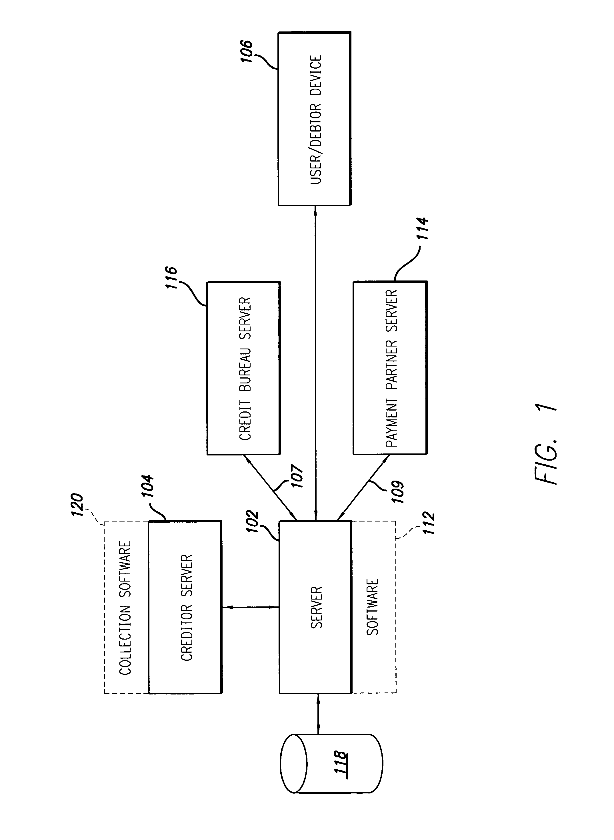 System and method for resolving transactions with variable offer parameter selection capabilities