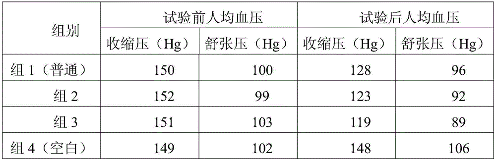 A kind of shrimp claw grass health nutrition powder and preparation method thereof