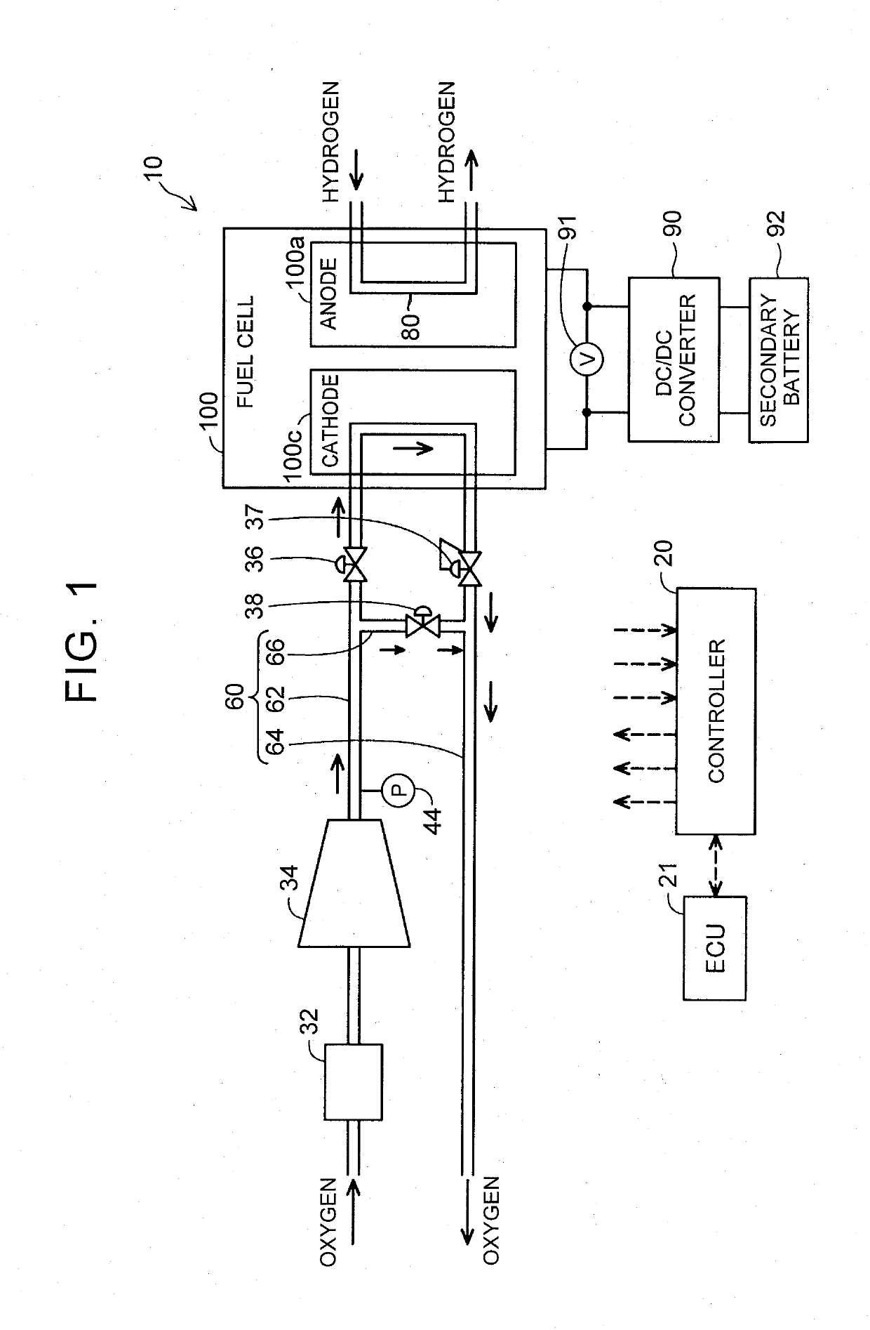 Fuel cell system and method of controlling the same