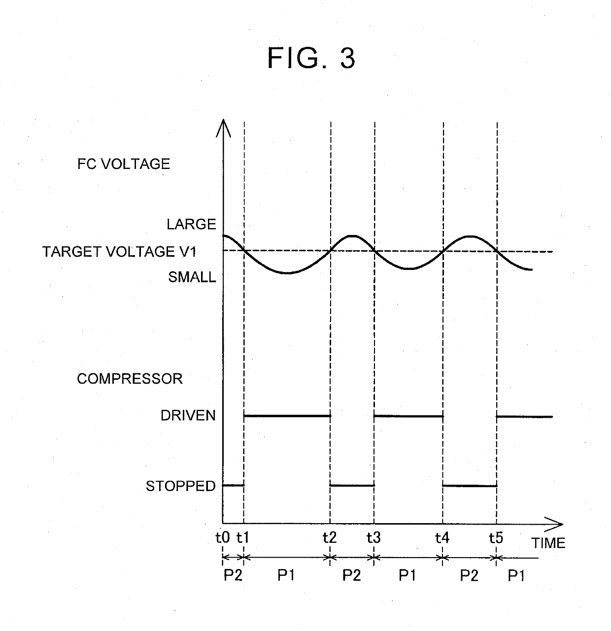 Fuel cell system and method of controlling the same