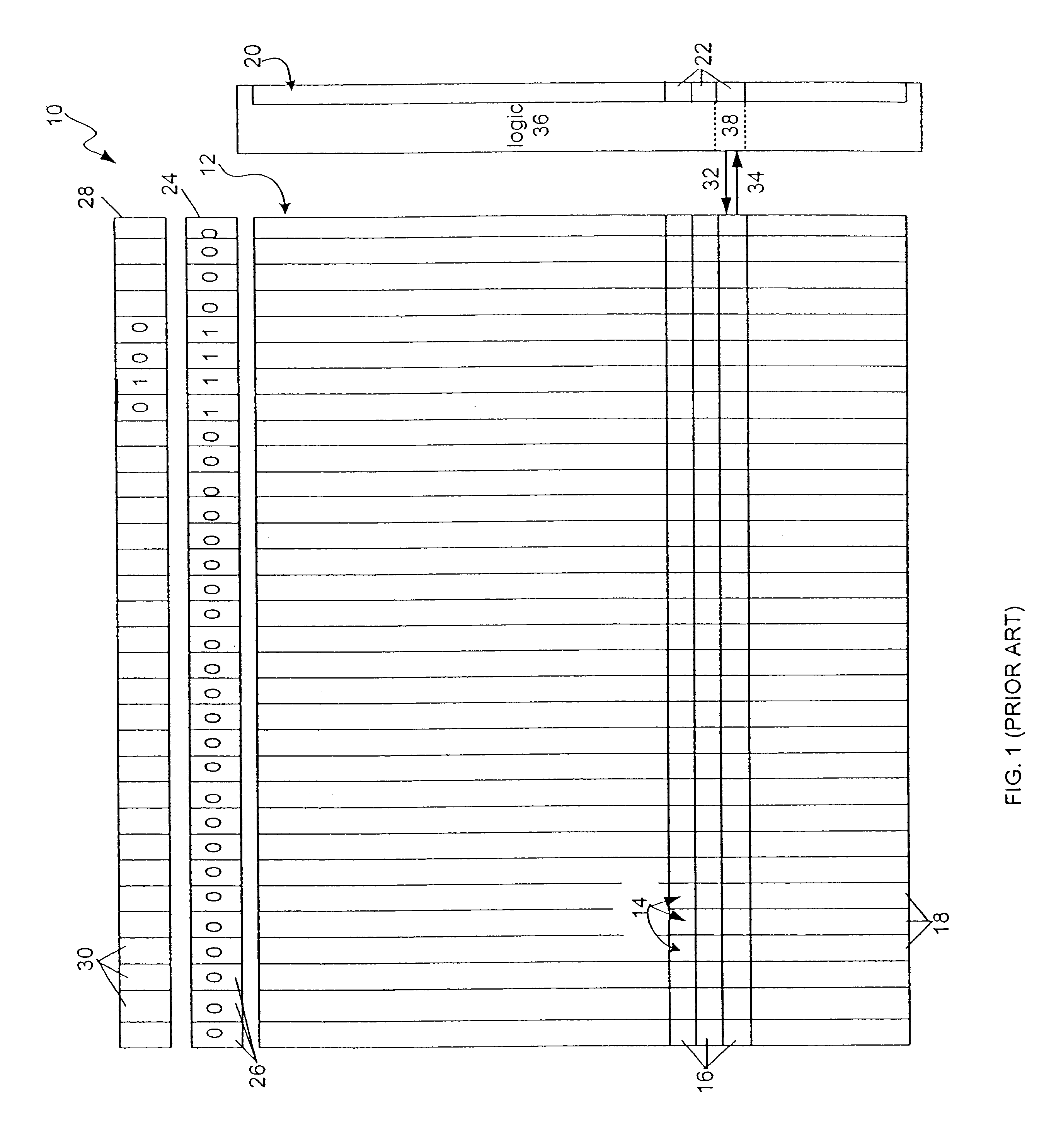 Input/output methods for associative processor