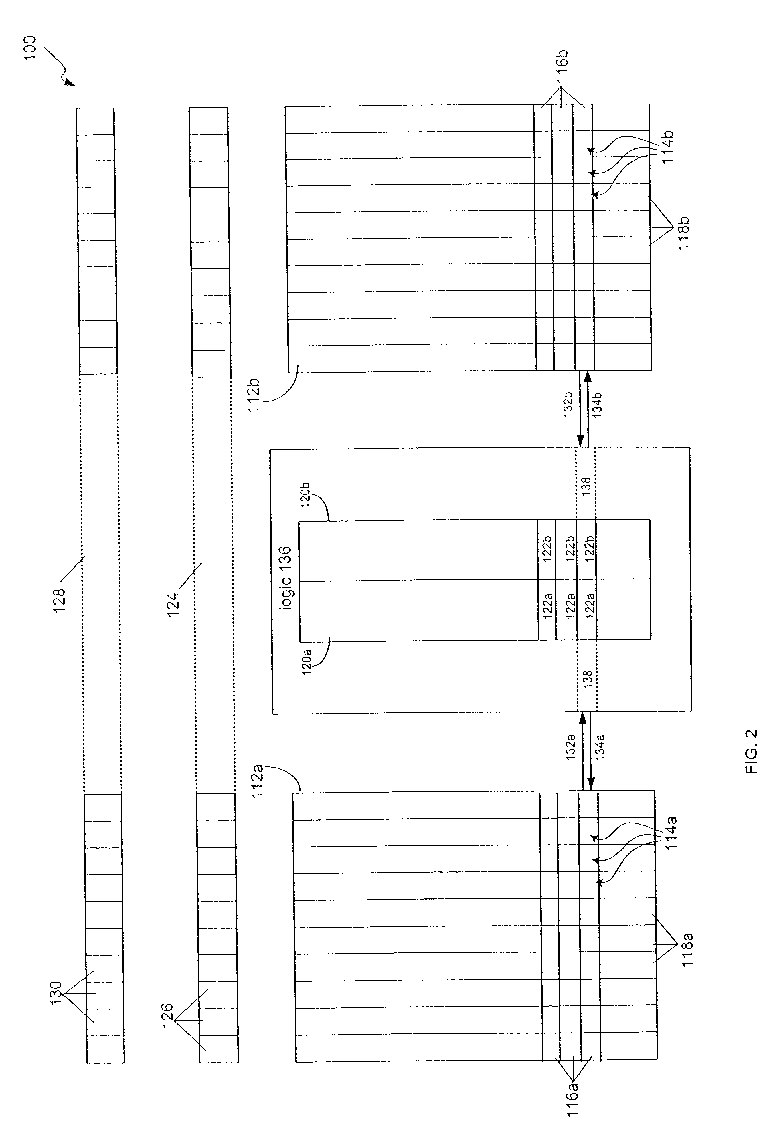 Input/output methods for associative processor