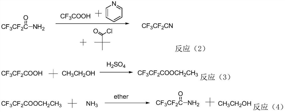 Method for preparing perfluoronitrile by gas phase catalysis