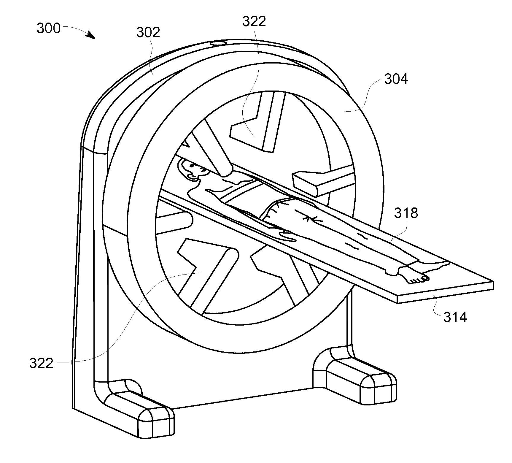 Compact gantry system using independently controllable detectors