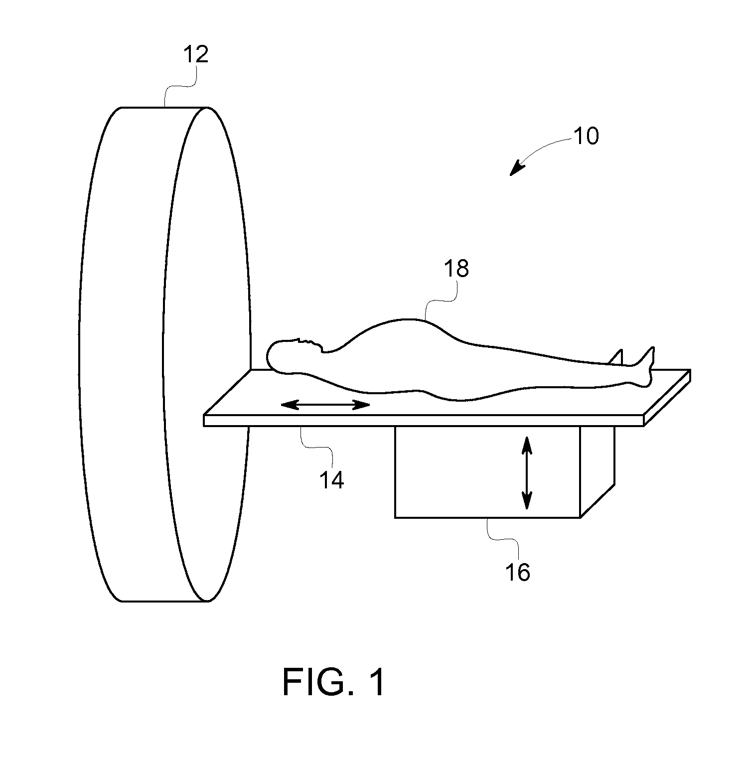 Compact gantry system using independently controllable detectors