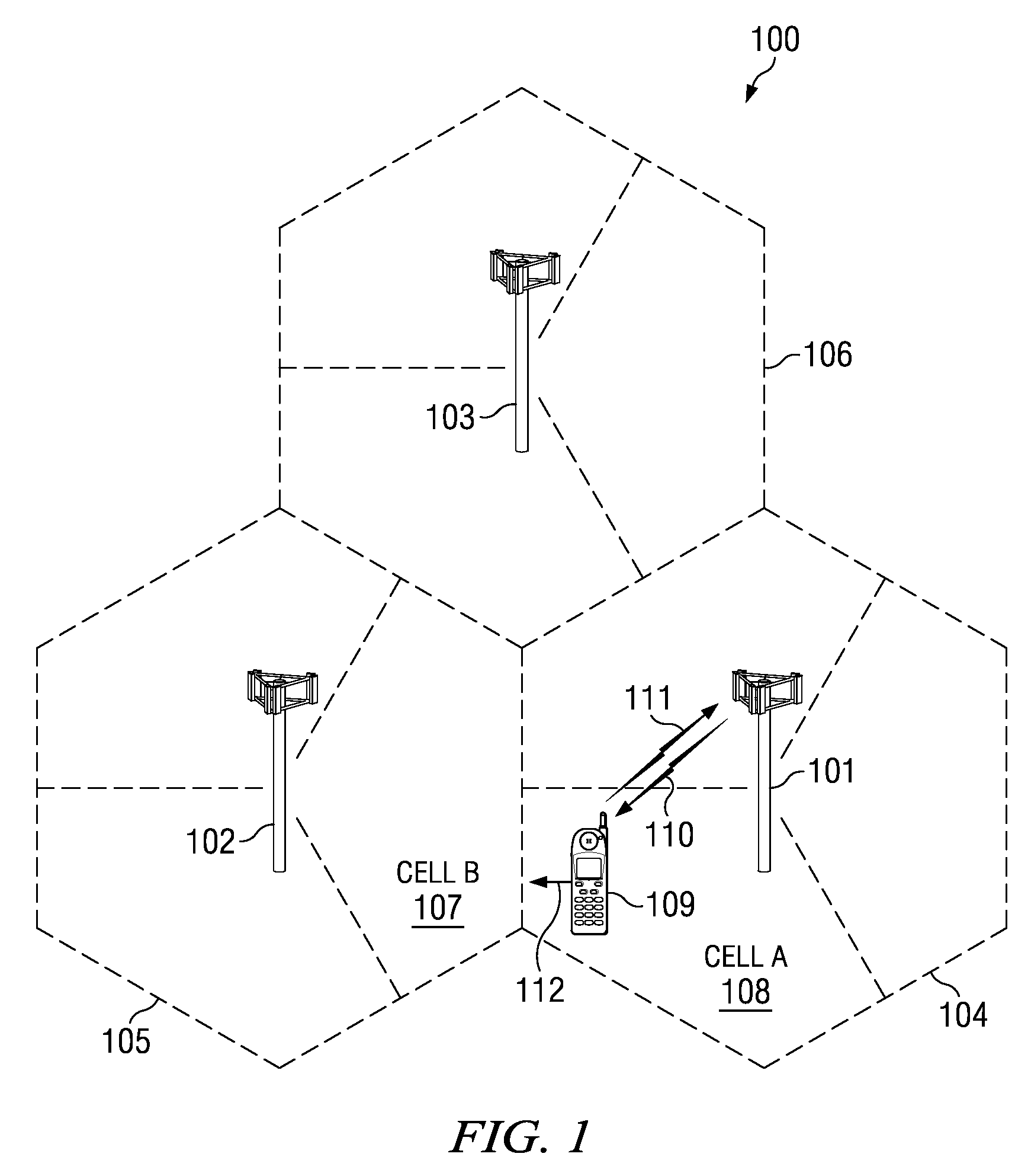 Mitigation of RF Oscillator Pulling through Adjustable Phase Shifting