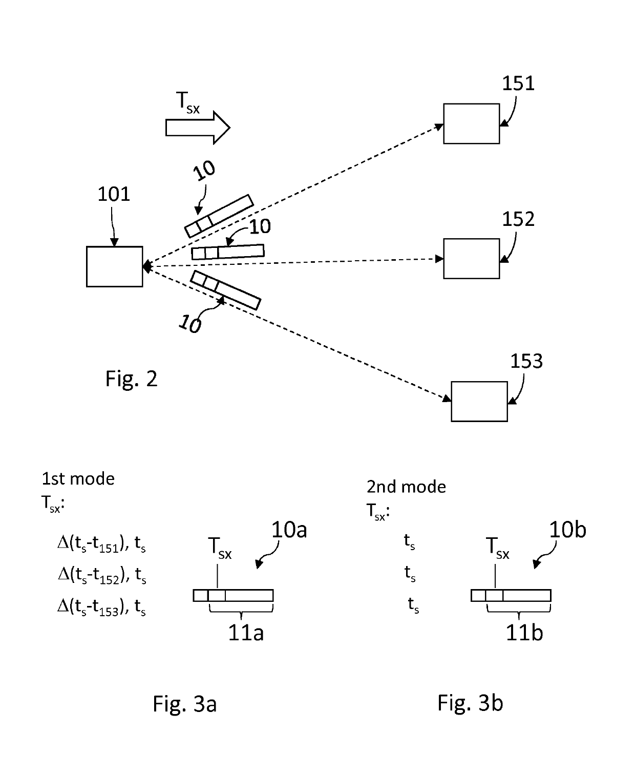 Time synchronization in a live content distribution system