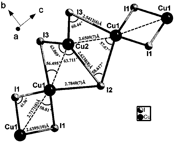 Copper iodine hybrid semiconductor material and photoelectric application thereof