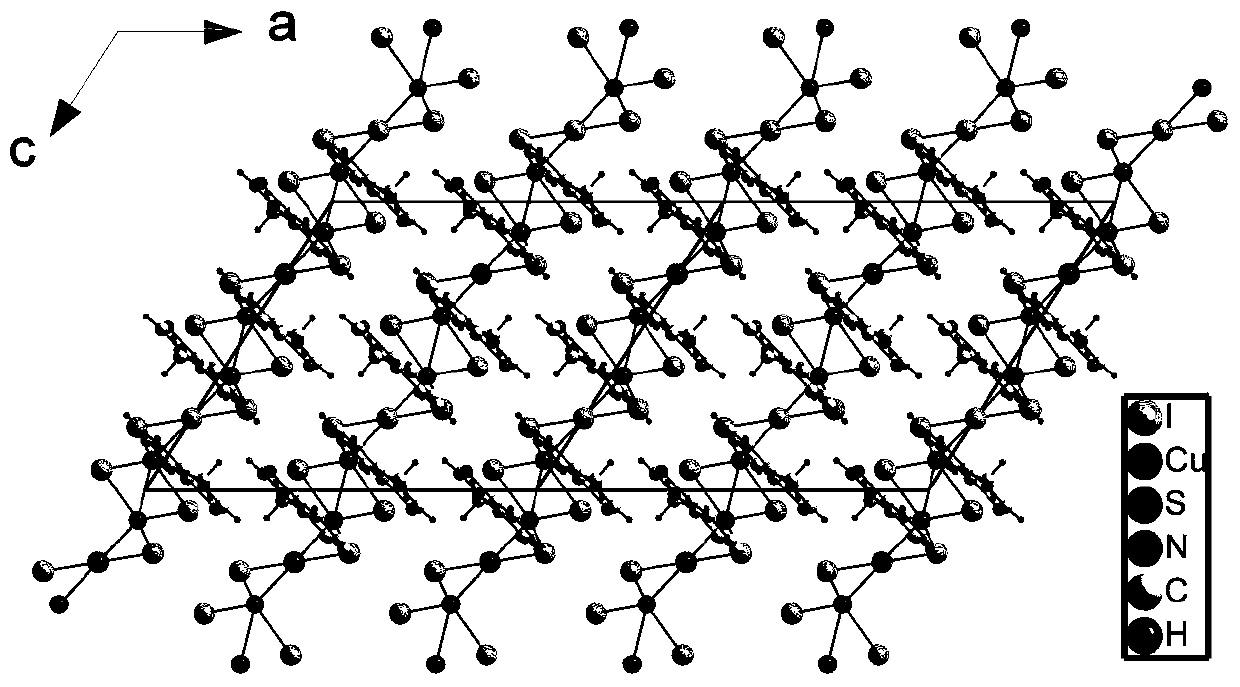 Copper iodine hybrid semiconductor material and photoelectric application thereof