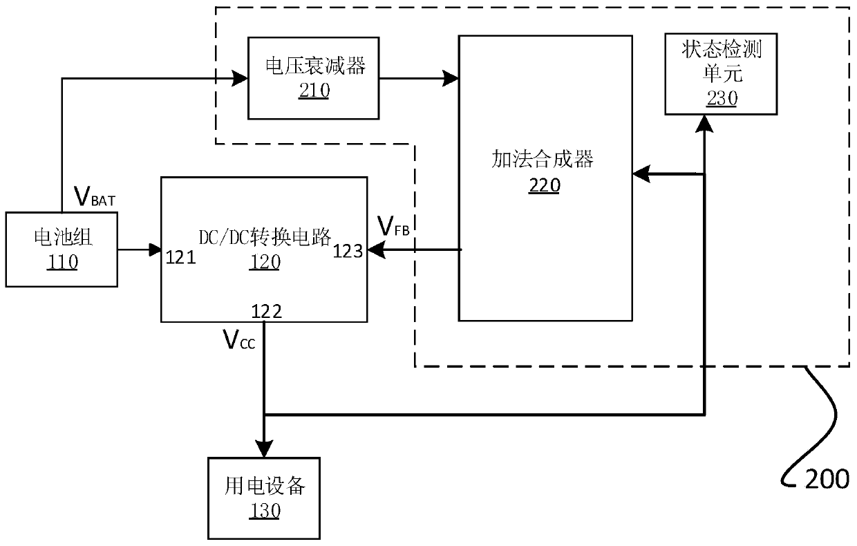 Battery status detection device