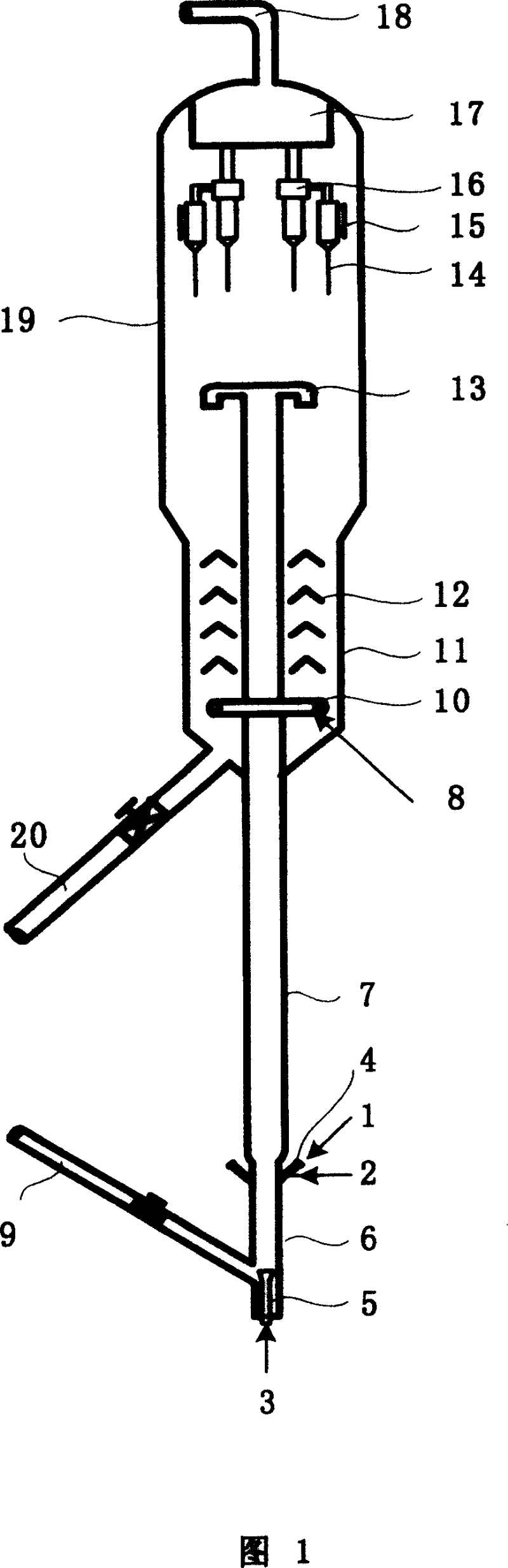 Petroleum hydrocarbon feeding equipment