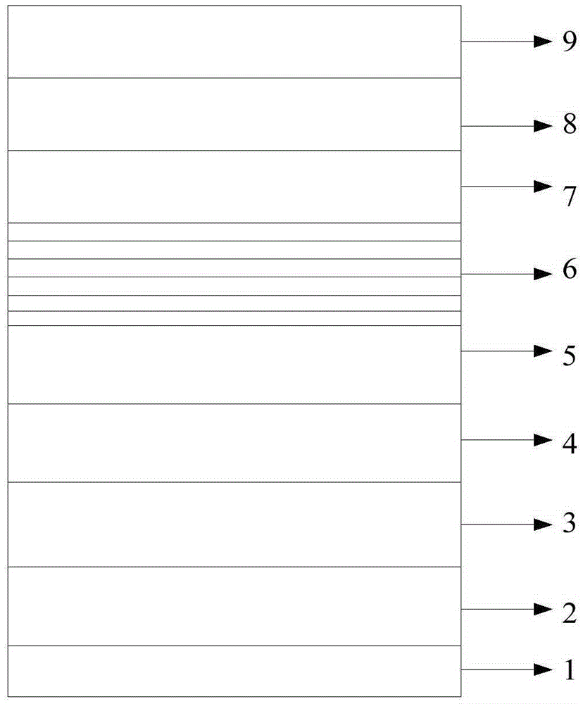 LED epitaxial layer growth method and LED chip acquired in method