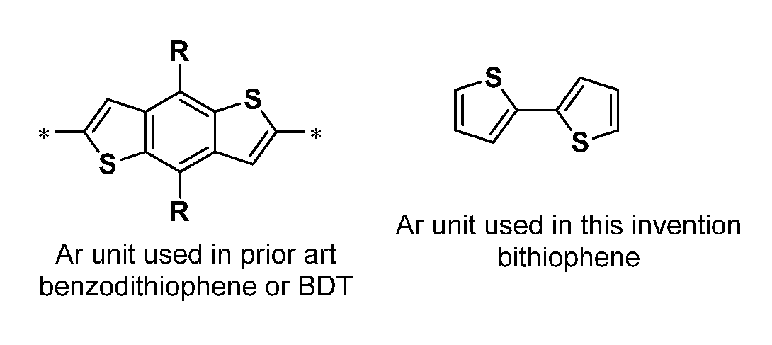 Conjugated polymers and devices incorporating the same