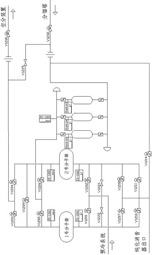 Pressure maintaining and leak testing method for oxygen purification switching valve