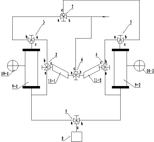 Desulfurization and denitrification process utilizing microwave to intermittently irradiate activated carbon