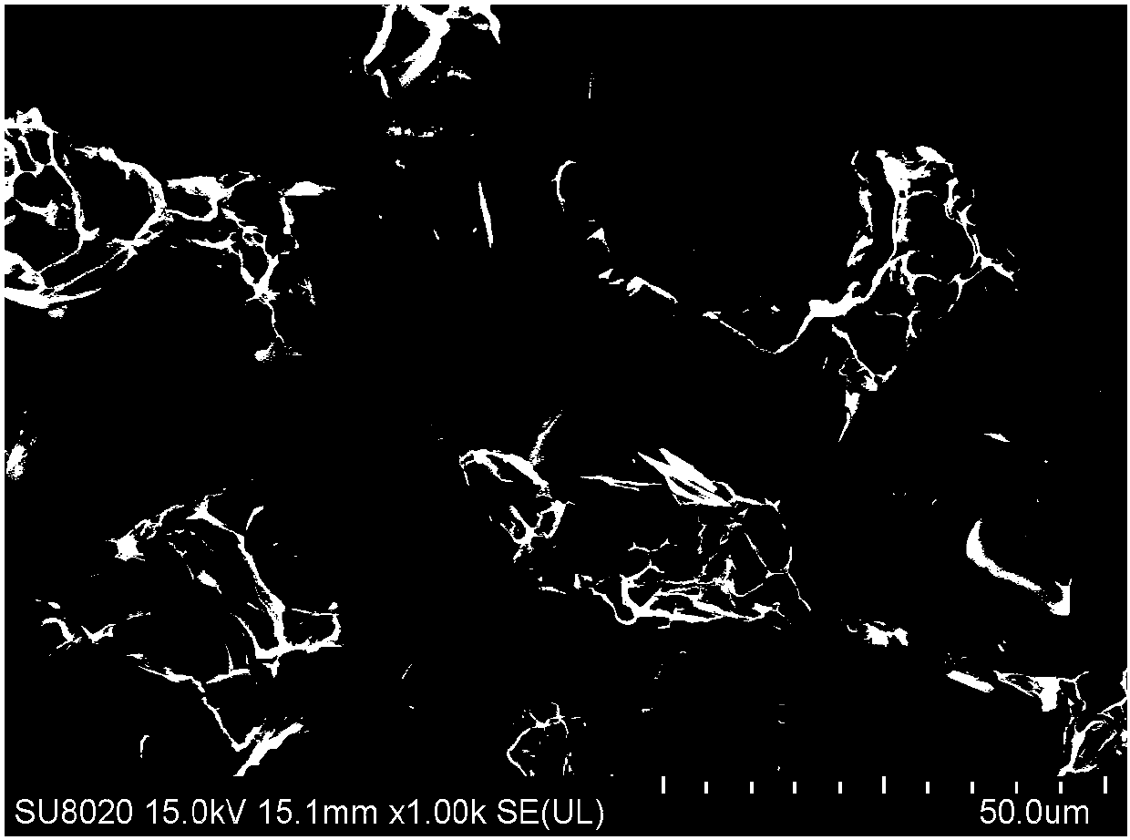 A method for preparing three-dimensional interpenetrating structure 3d-sic/al composite material