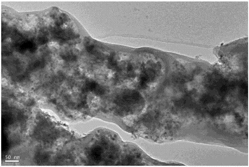 Carbon nanofiber loaded nickel-based catalytic material containing zinc oxide and preparation method thereof