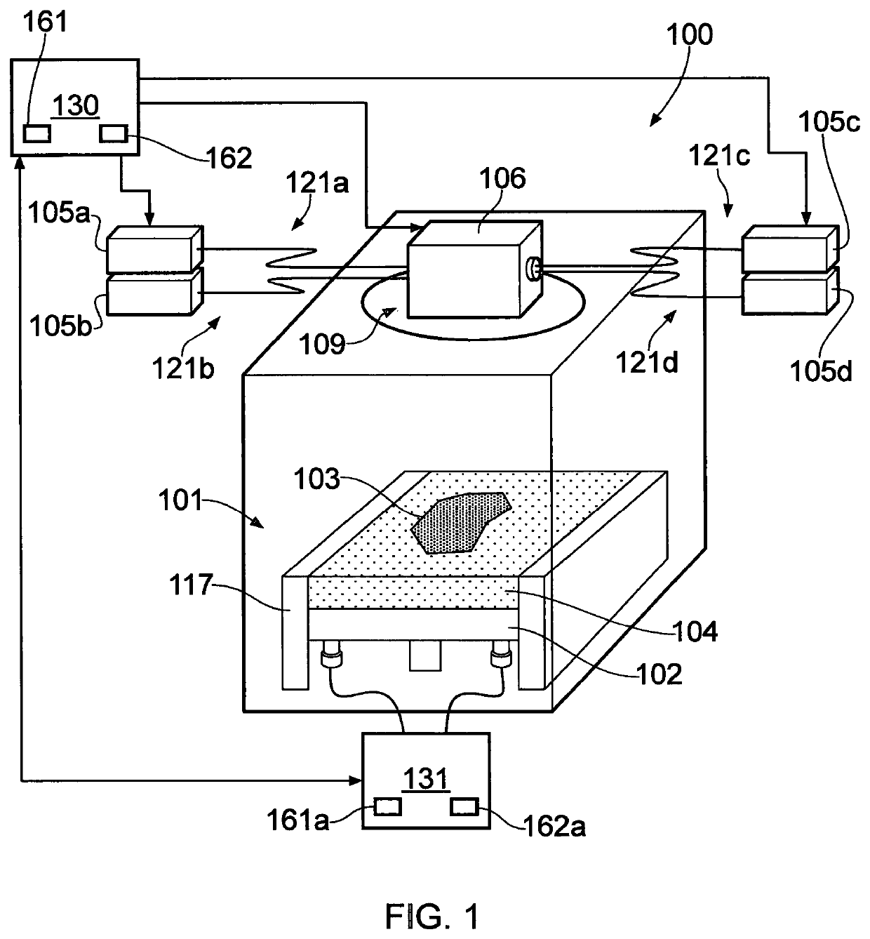 Acoustic emission sensing in powder bed additive manufacturing