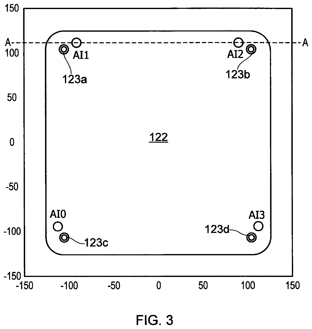 Acoustic emission sensing in powder bed additive manufacturing