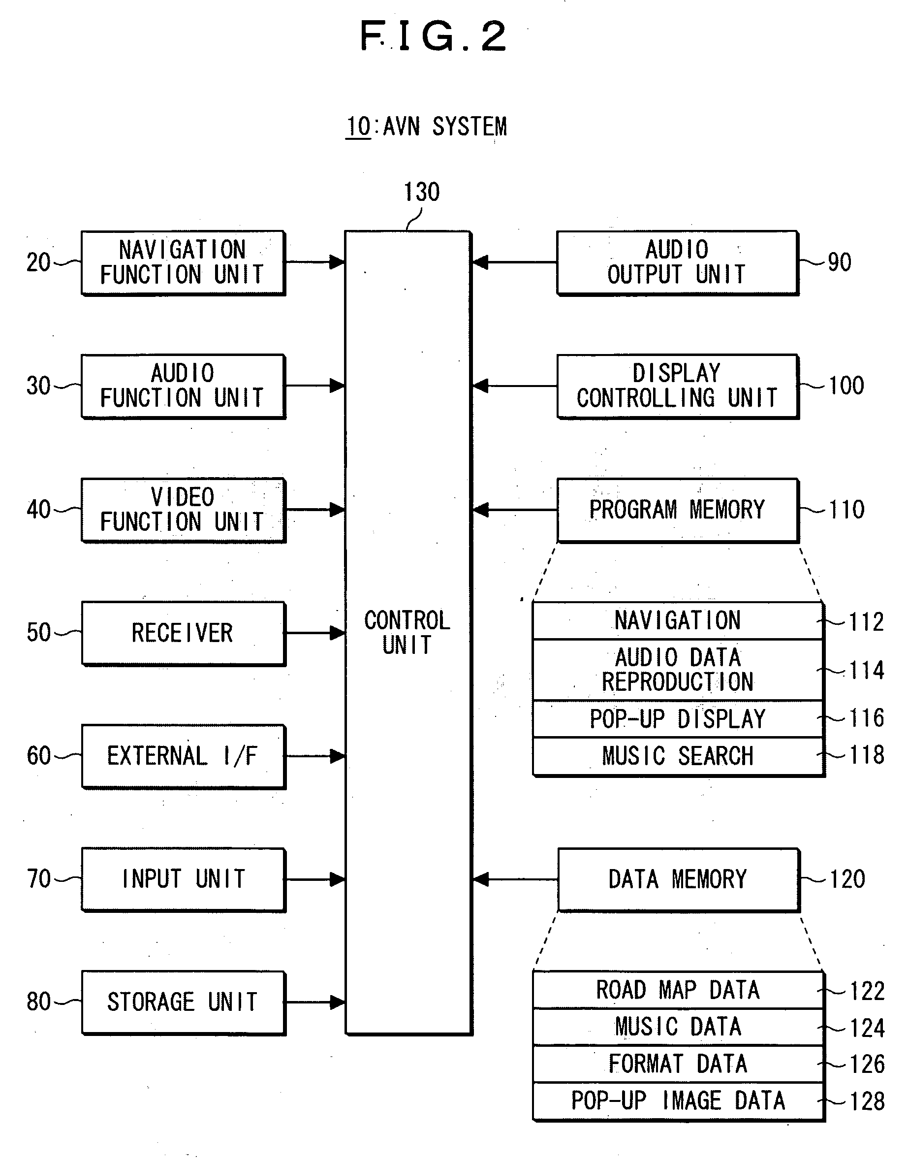 On-vehicle electronic system, display method and display program