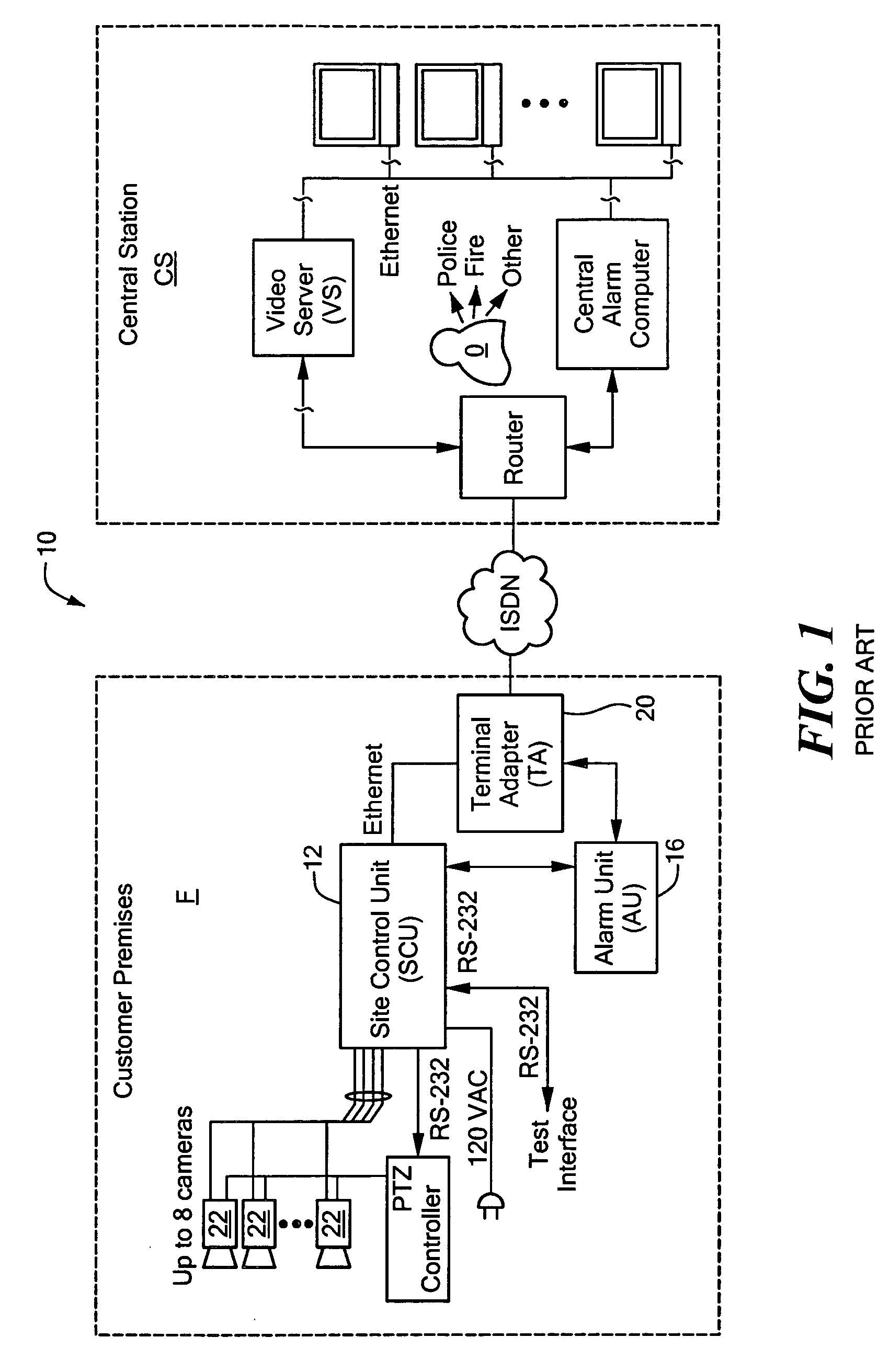 Video monitoring system