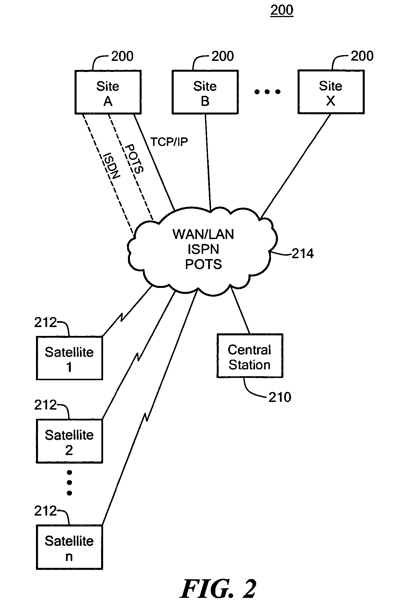 Video monitoring system