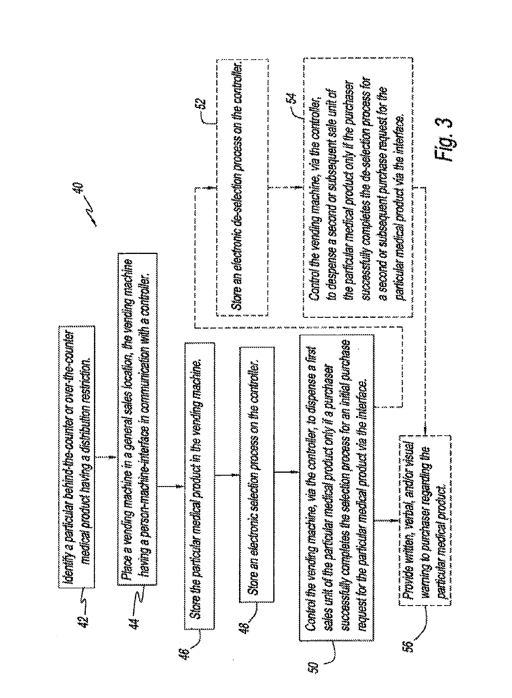 Medical product dispensing systems and methods