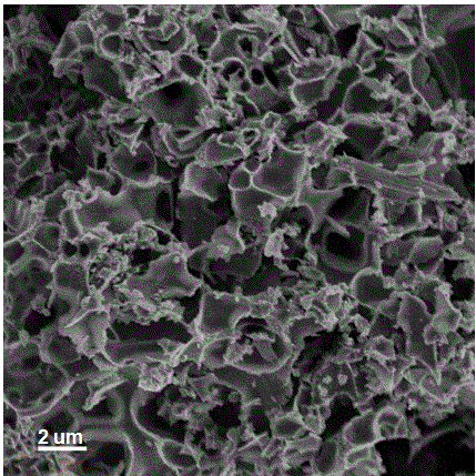 Molybdenum disulfide-carbon three-dimensional porous network composite and preparation method thereof