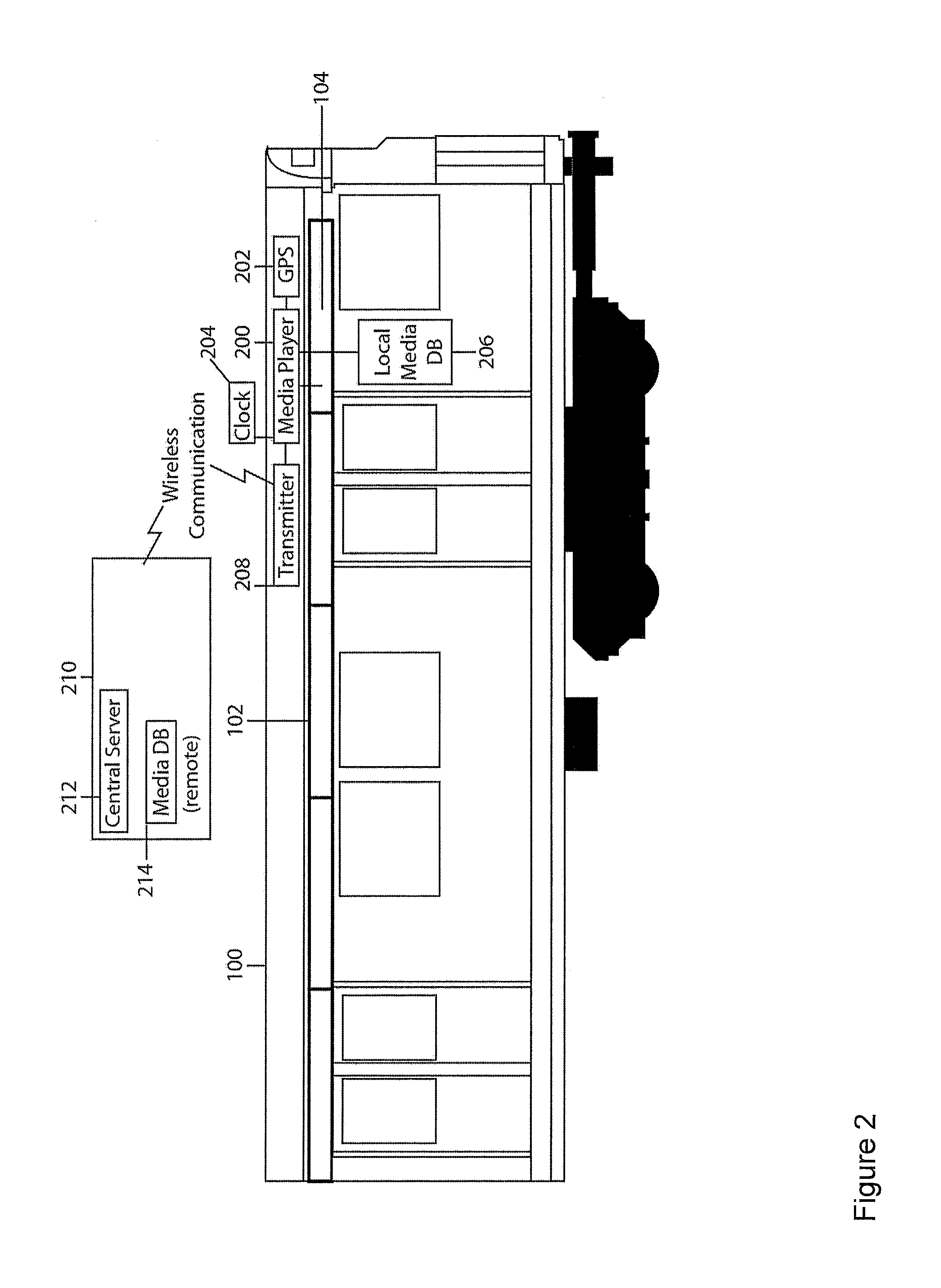 Information Display System for Transit Vehicles