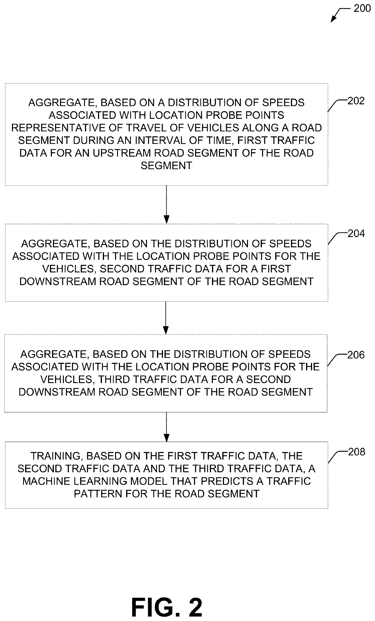 Method, apparatus, and computer program product for predicting a split lane traffic pattern