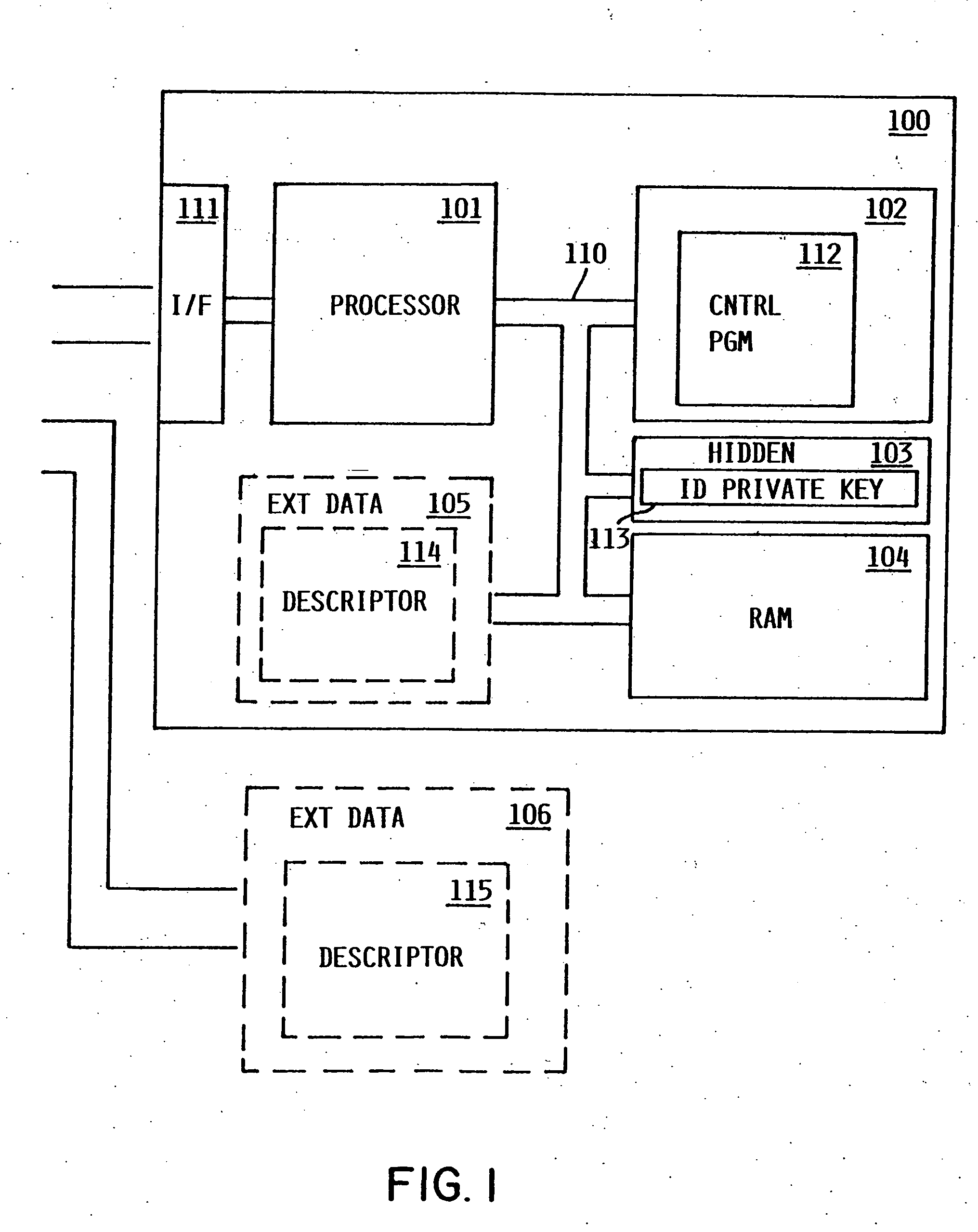 Method and apparatus for uniquely and authoritatively identifying tangible objects