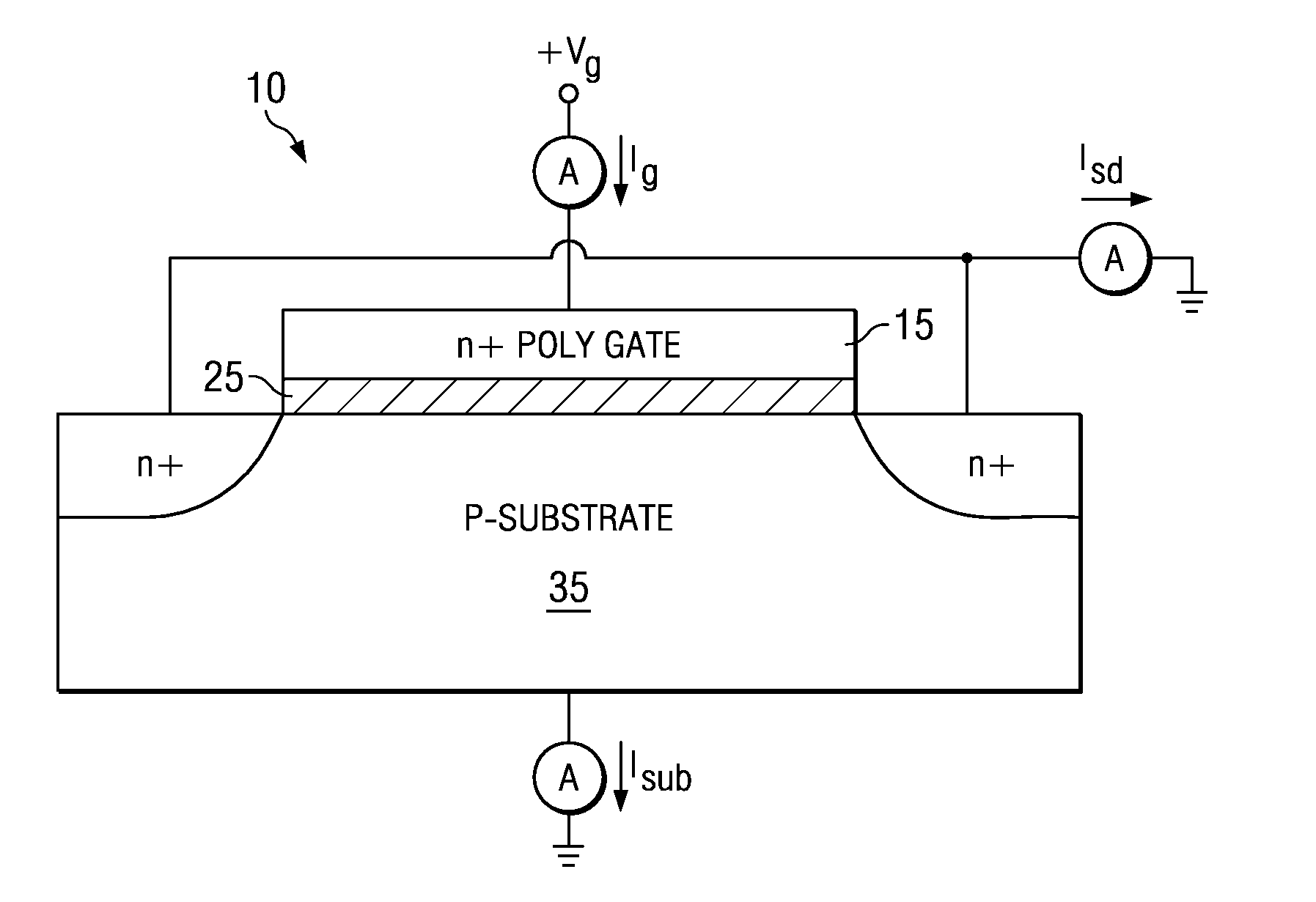 Method for Determining Time Dependent Dielectric Breakdown