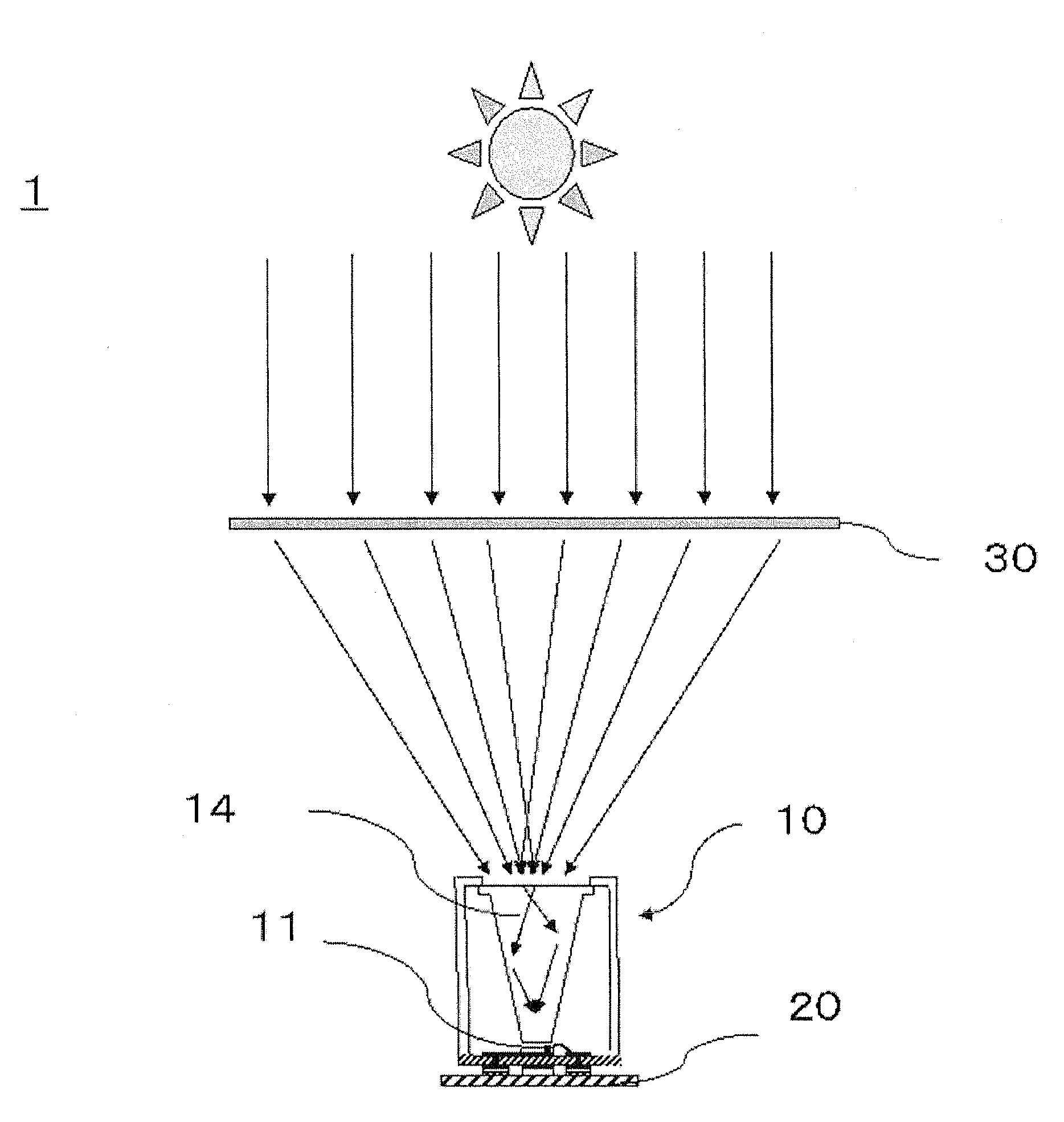 Concentrating solar battery, concentrating solar battery module, concentrating solar battery system, method for manufacturing concentrating solar battery, and method for manufacturing concentrating solar battery module