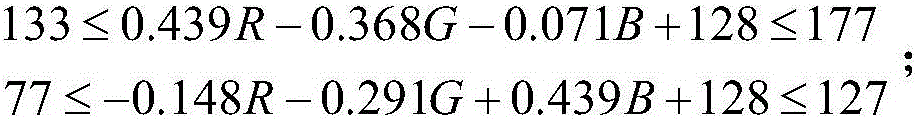 Mobile terminal sensitive information identification method