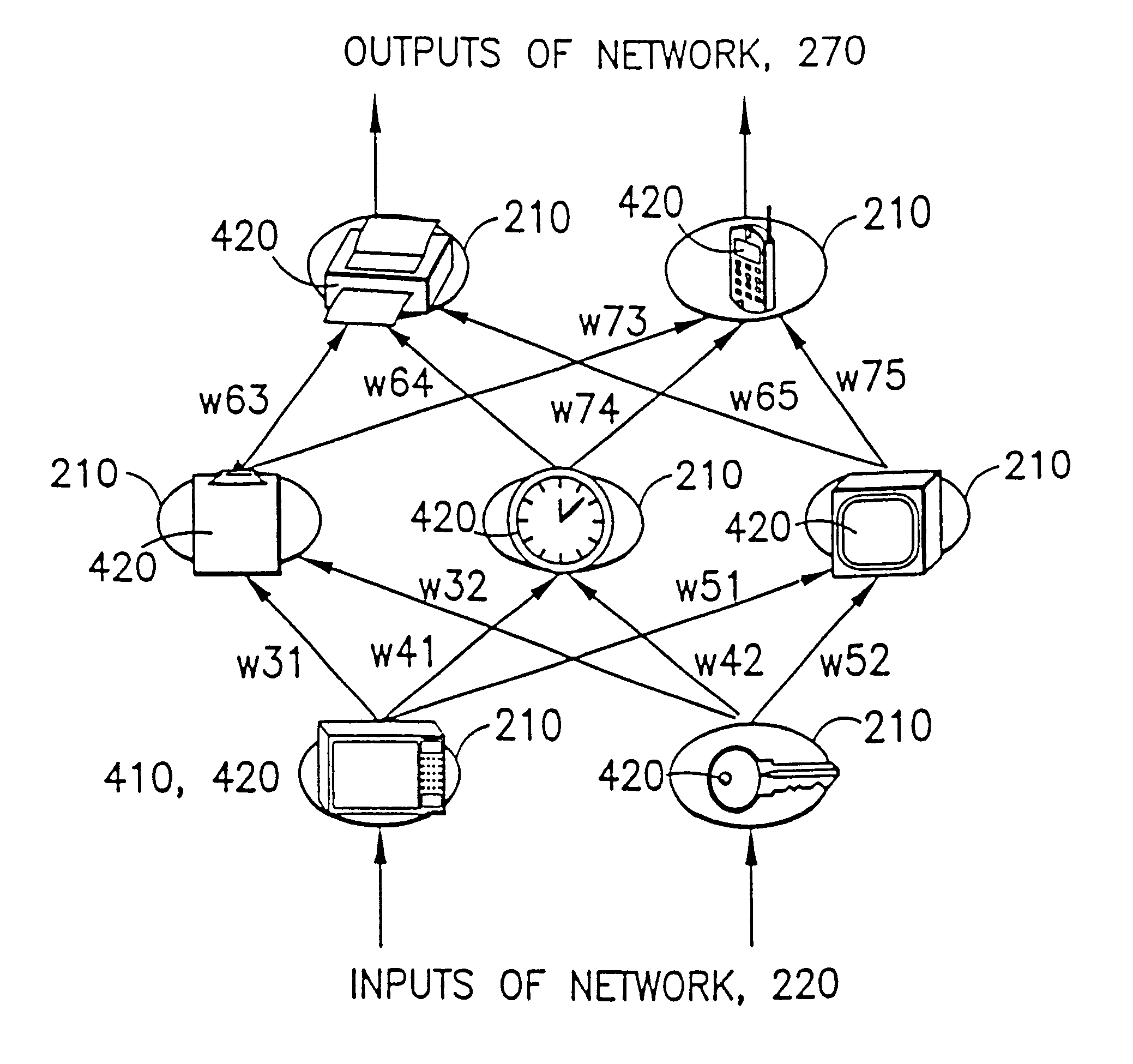 Method and apparatus for executing neural network applications on a network of embedded devices