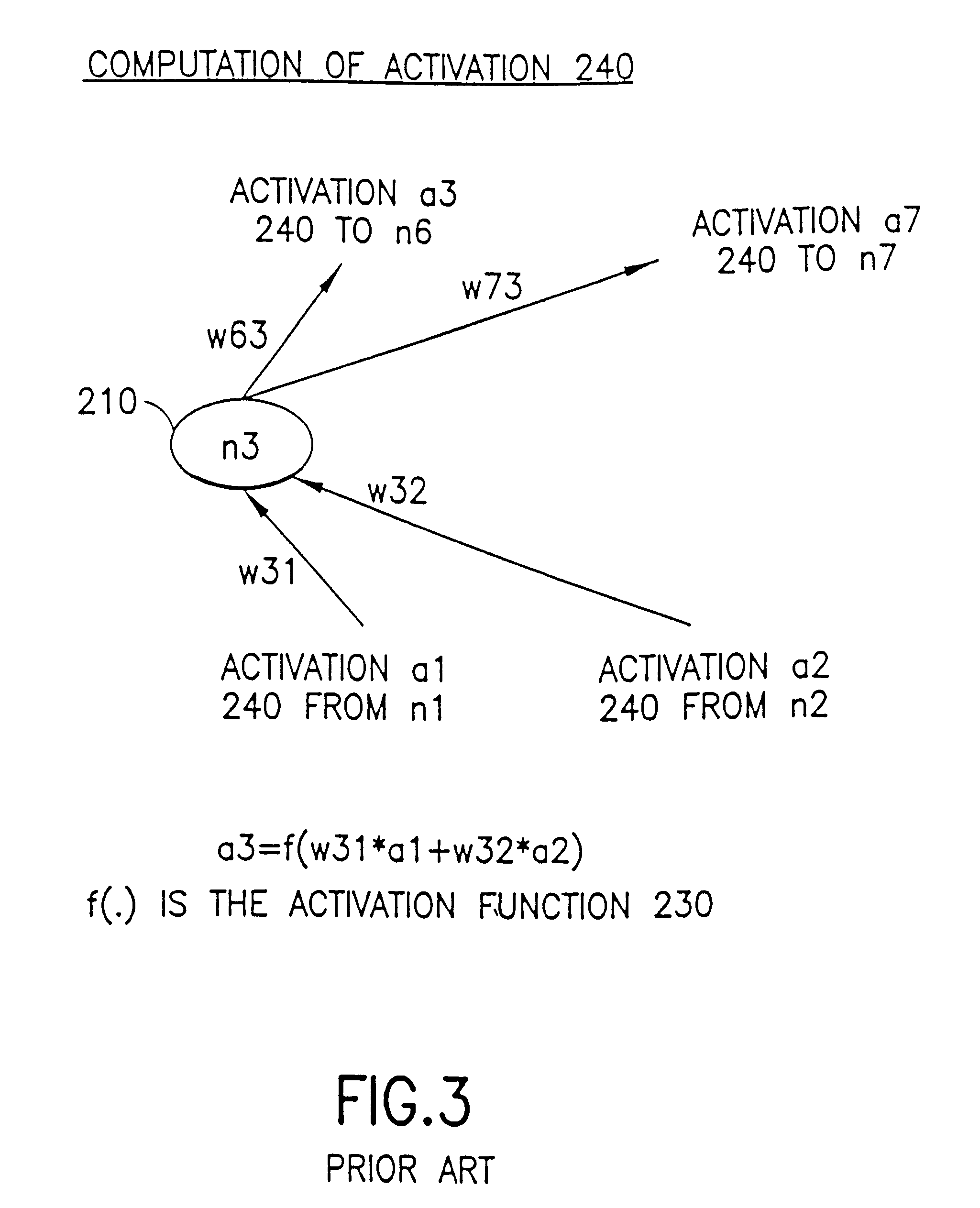 Method and apparatus for executing neural network applications on a network of embedded devices