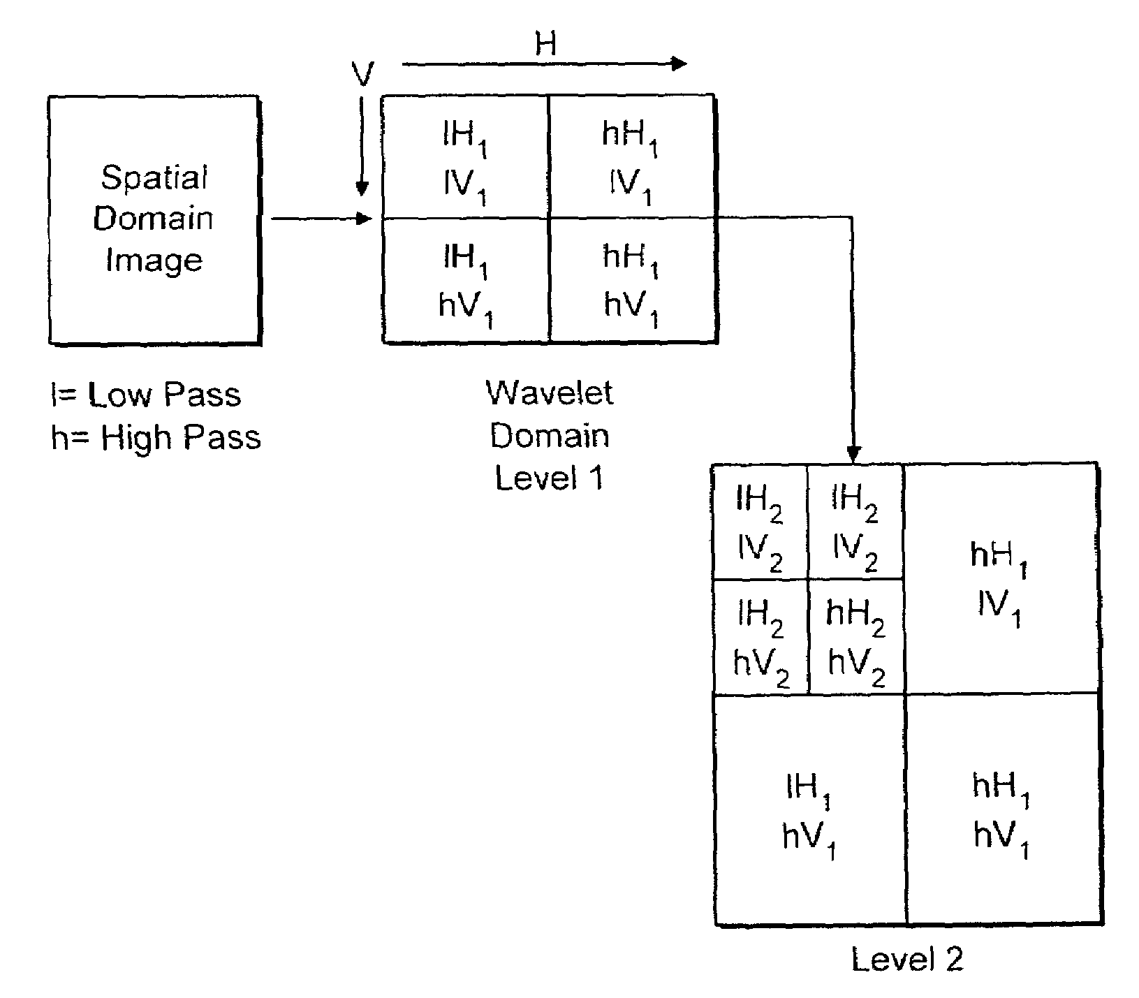 Image processing apparatus