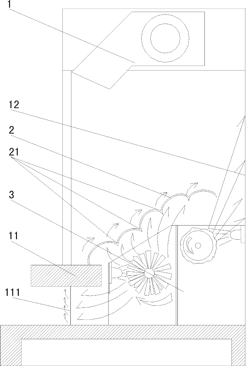 Simulation device of three-dimensional flame