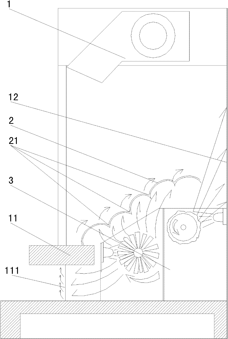 Simulation device of three-dimensional flame