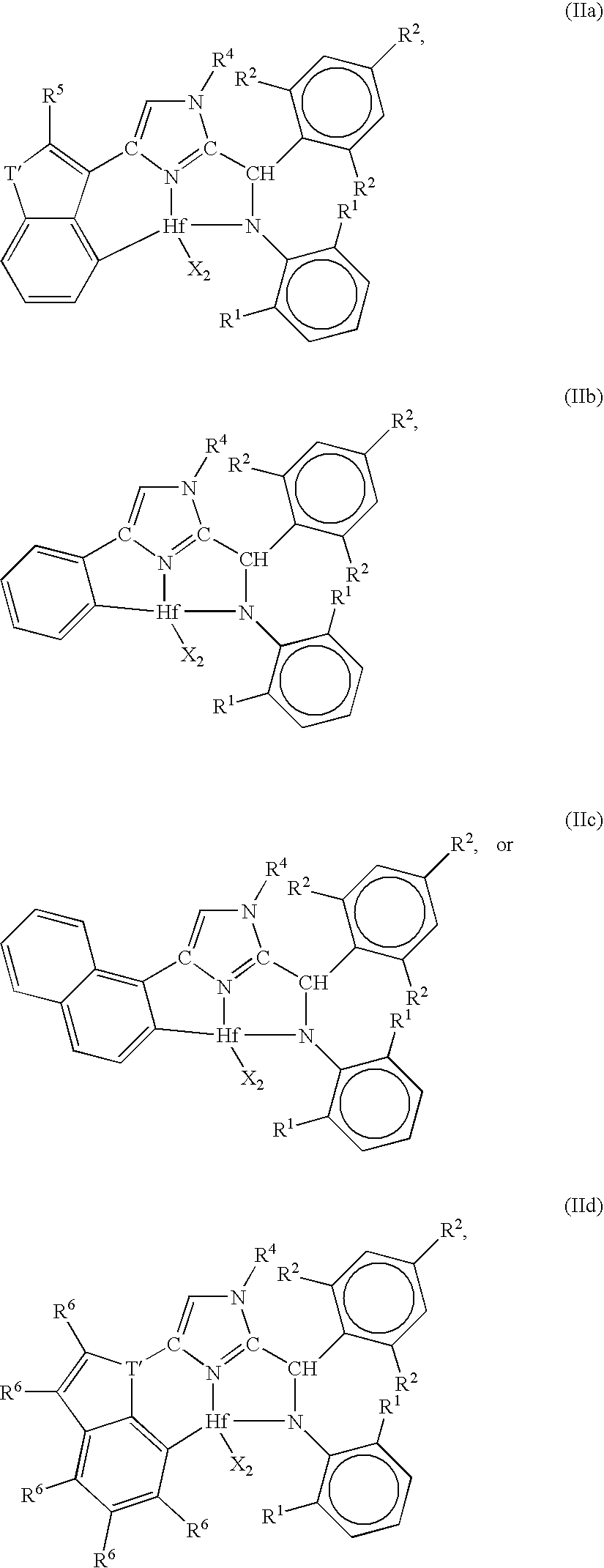 Ortho-metallated hafnium complexes of imidazole ligands