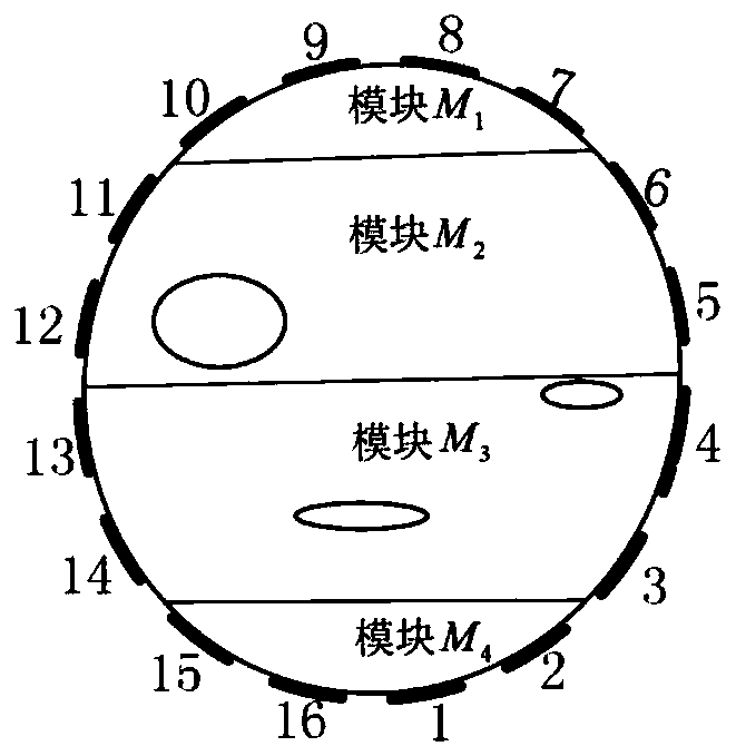 Two-phase Flow Recognition Method Based on Data Fusion