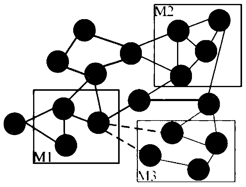 Two-phase Flow Recognition Method Based on Data Fusion