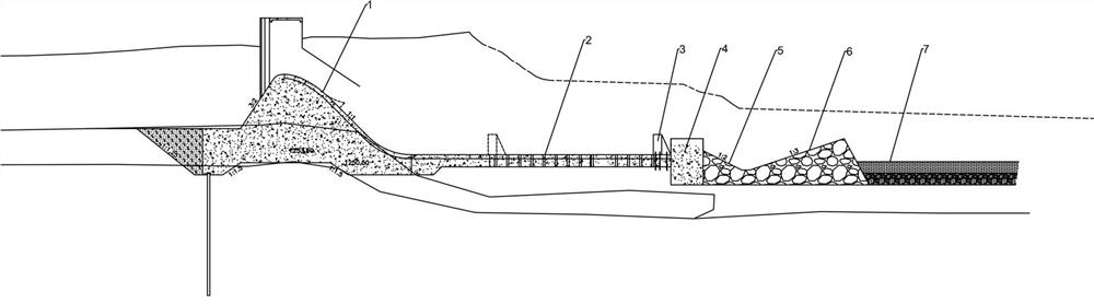 Overflow dam flood discharge underflow flushing preventing energy dissipation wall