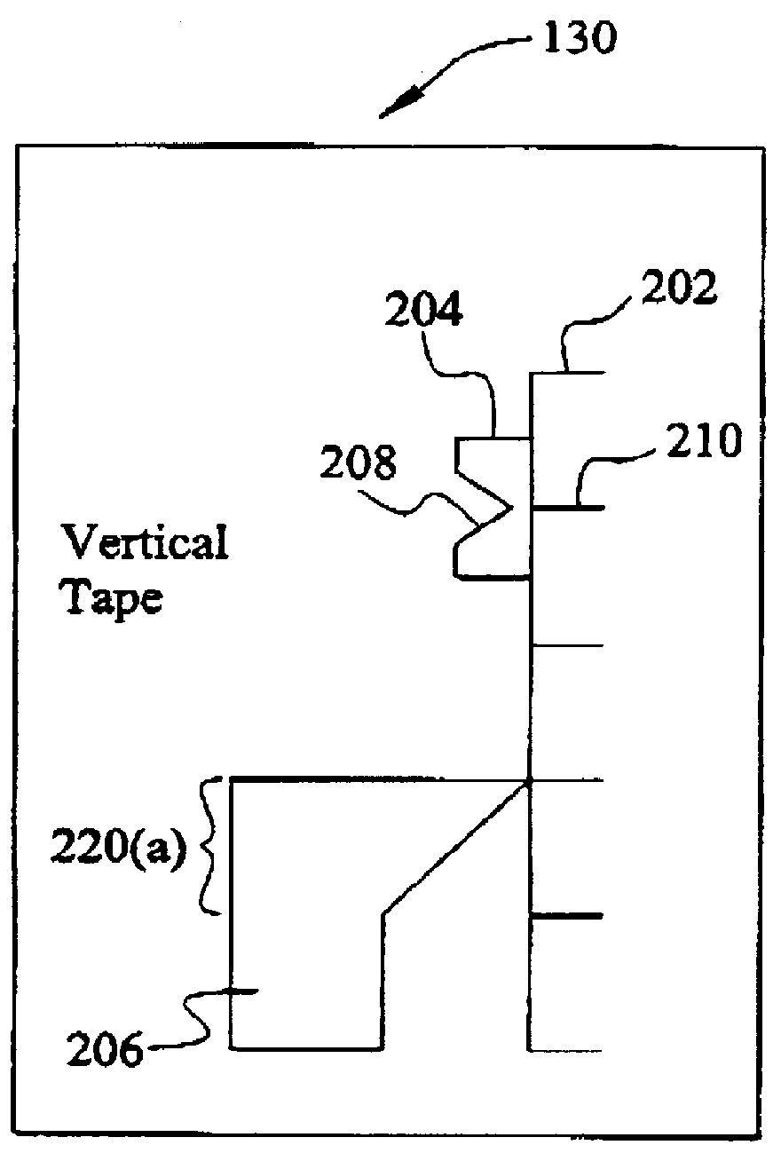 Methods and apparatus for an improved control parameter value indicator